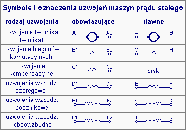 [Rozmiar: 5751 bajtów]